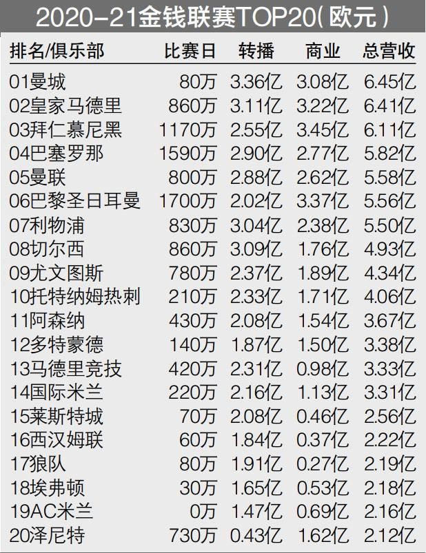 该片还聚集了来自北京电影学院、上海戏剧学院等专业表演院校的优秀青年演员们参演